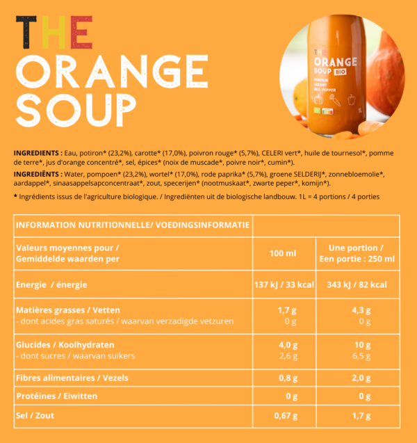 soupe bio potiron carotte poivron rouge belgique Jannine & Family 2